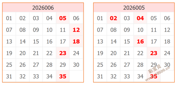 超准预测,期大乐透追,加攻略,河南体彩,河南体彩网,河南体彩网官网,体育彩票,体彩大乐透,竞彩足球,体彩公益