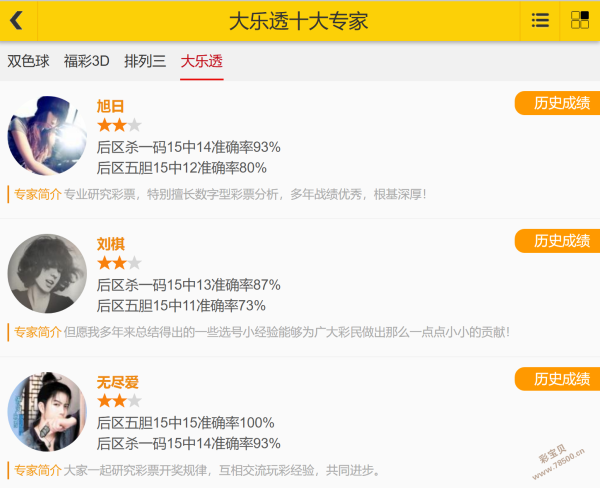 海滨,独家解析,期精彩点评,河南体彩,河南体彩网,河南体彩网官网,体育彩票,体彩大乐透,竞彩足球,体彩公益