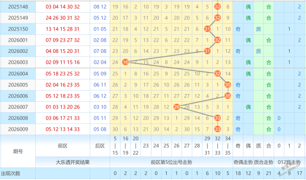 蔡楚门独家,预测,期排列三,河南体彩,河南体彩网,河南体彩网官网,体育彩票,体彩大乐透,竞彩足球,体彩公益