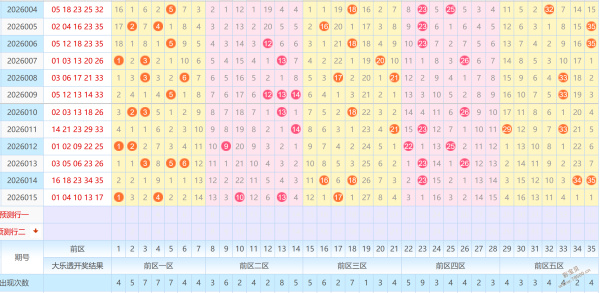 若即若离,福彩,年第,河南体彩,河南体彩网,河南体彩网官网,体育彩票,体彩大乐透,竞彩足球,体彩公益