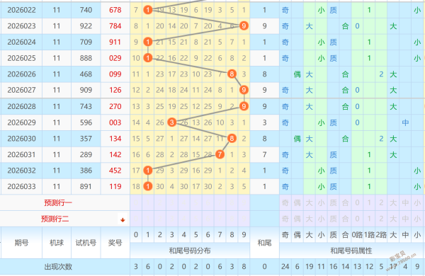幸运彩蛋揭,福彩,期独家黄金,河南体彩,河南体彩网,河南体彩网官网,体育彩票,体彩大乐透,竞彩足球,体彩公益