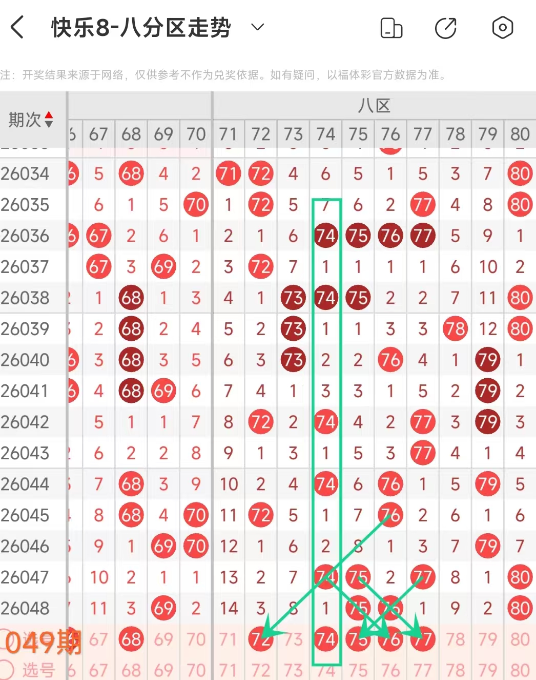 大乐透,期专家预测,中奖条件分,河南体彩,河南体彩网,河南体彩网官网,体育彩票,体彩大乐透,竞彩足球,体彩公益