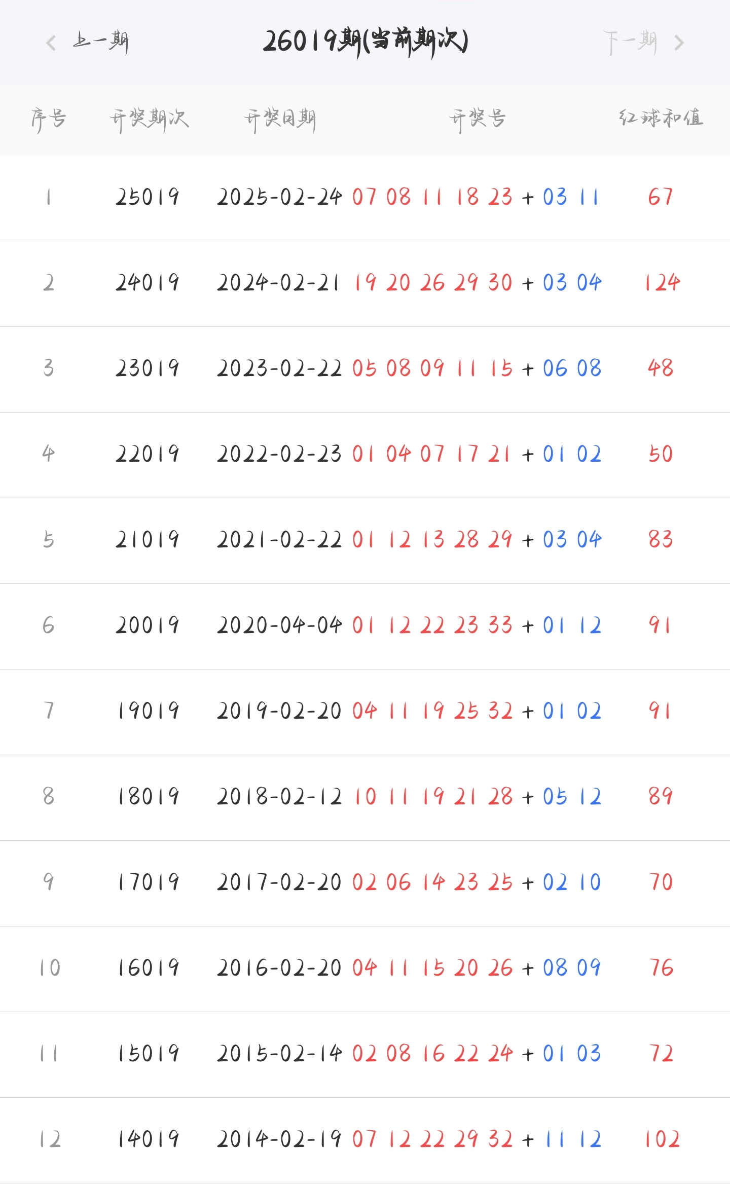 大乐透,期专家质合,分析推荐组,河南体彩,河南体彩网,河南体彩网官网,体育彩票,体彩大乐透,竞彩足球,体彩公益