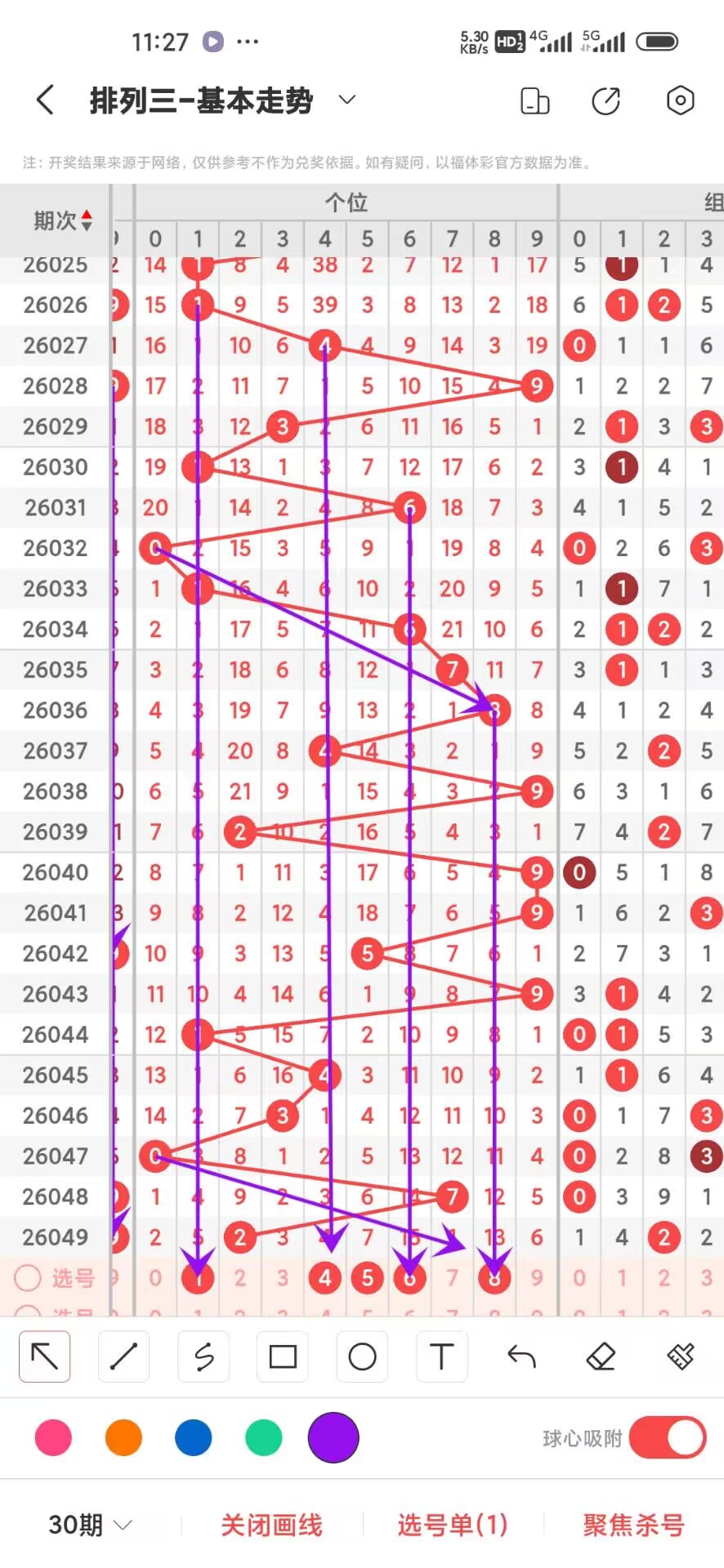 胆中有情,双色球狗年,期独门跟踪,河南体彩,河南体彩网,河南体彩网官网,体育彩票,体彩大乐透,竞彩足球,体彩公益