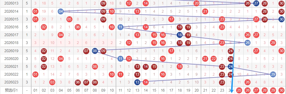 福彩,期专家质合,推荐前区十,河南体彩,河南体彩网,河南体彩网官网,体育彩票,体彩大乐透,竞彩足球,体彩公益
