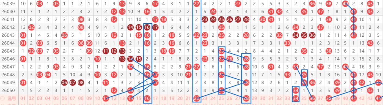 双色球,期专家推荐,蓝球,河南体彩,河南体彩网,河南体彩网官网,体育彩票,体彩大乐透,竞彩足球,体彩公益