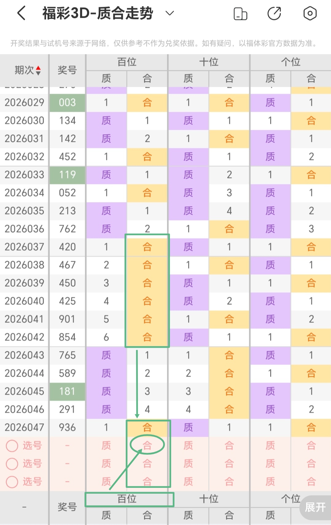 姚天罡双色,红球大小比,龙头,河南体彩,河南体彩网,河南体彩网官网,体育彩票,体彩大乐透,竞彩足球,体彩公益