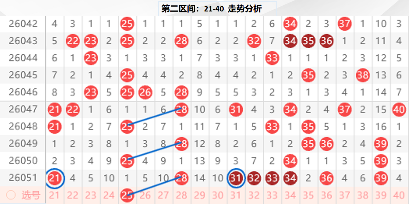 快乐,期推荐,五尾号精选,河南体彩,河南体彩网,河南体彩网官网,体育彩票,体彩大乐透,竞彩足球,体彩公益