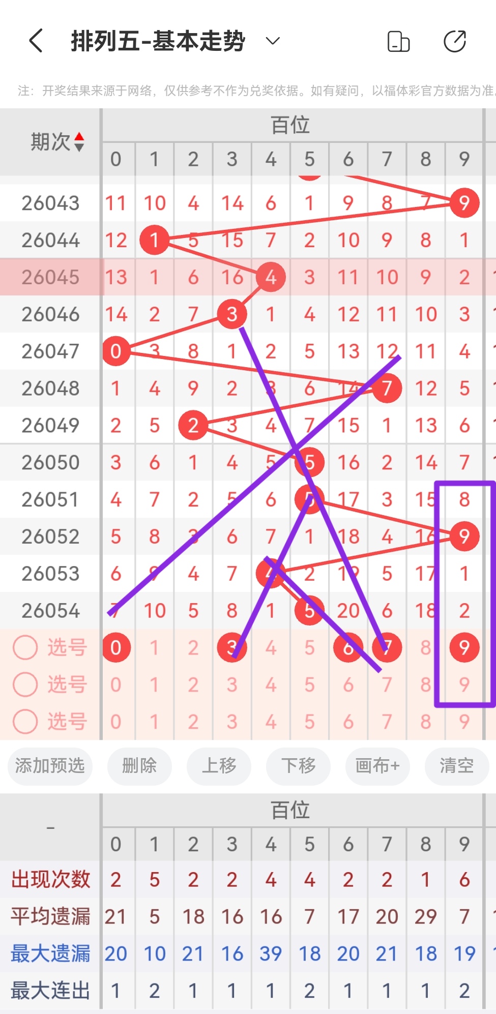 大乐透,期专家推荐,拖胆投注蓝,河南体彩,河南体彩网,河南体彩网官网,体育彩票,体彩大乐透,竞彩足球,体彩公益