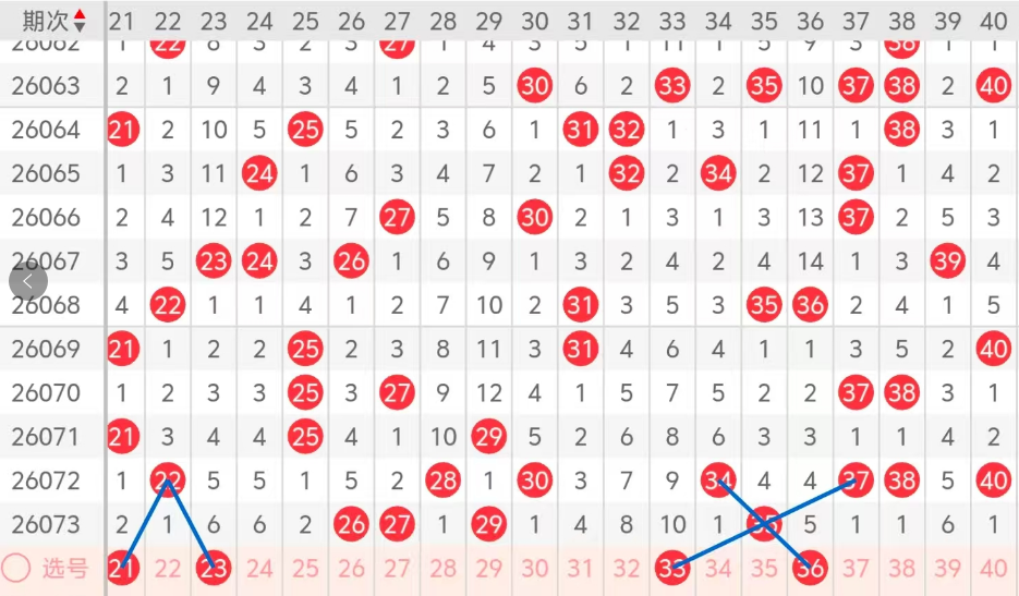 排列三,期推荐,专家质合分,河南体彩,河南体彩网,河南体彩网官网,体育彩票,体彩大乐透,竞彩足球,体彩公益