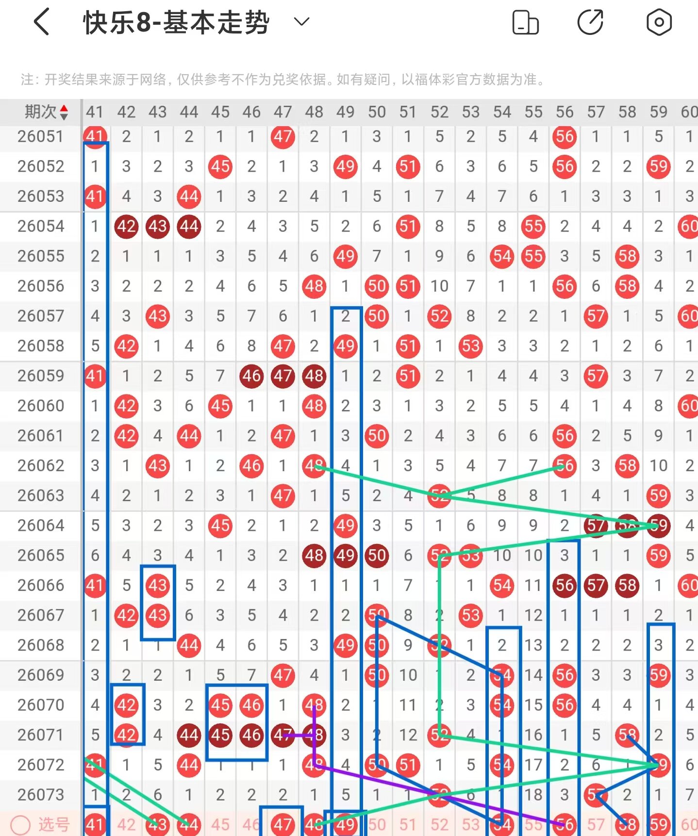 排列三第,期小梁质合,分析推荐,河南体彩,河南体彩网,河南体彩网官网,体育彩票,体彩大乐透,竞彩足球,体彩公益