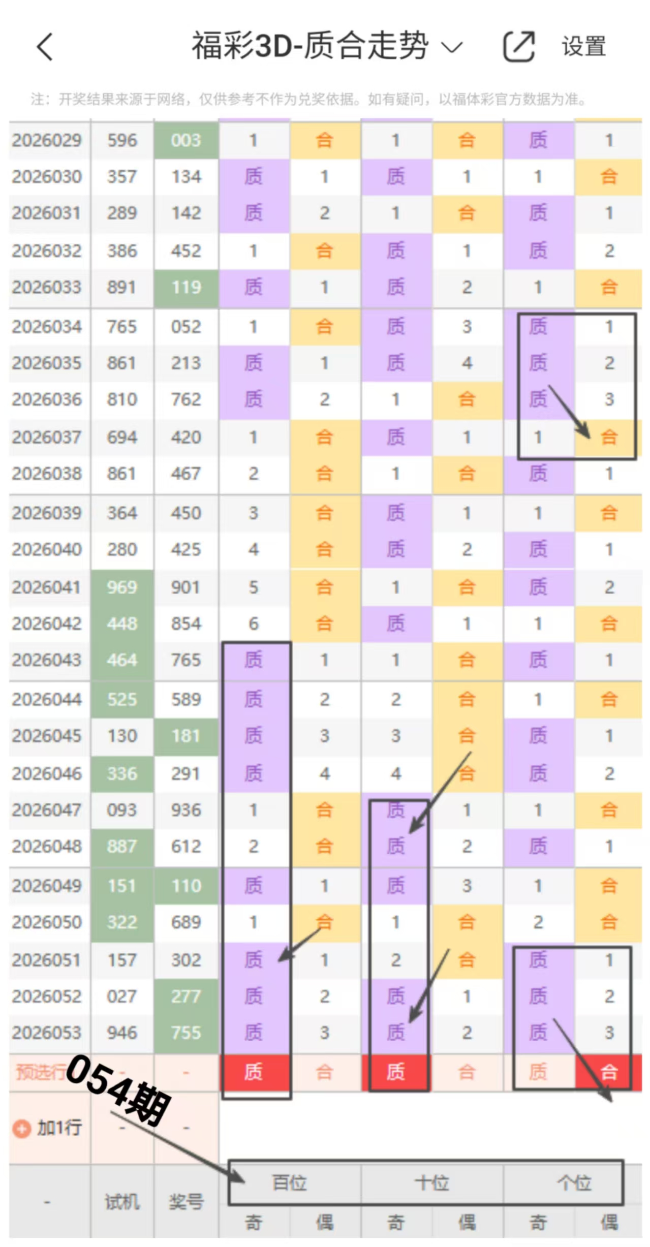 大乐透,期专家推荐,精选独胆及,河南体彩,河南体彩网,河南体彩网官网,体育彩票,体彩大乐透,竞彩足球,体彩公益