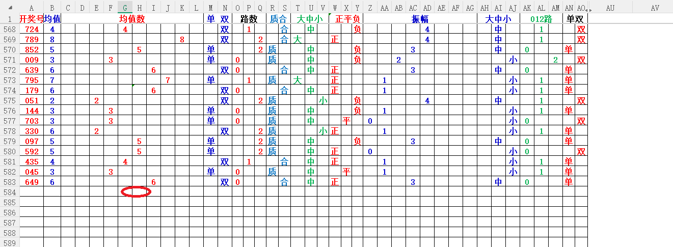 大乐透,期专家质合,比推荐分析,河南体彩,河南体彩网,河南体彩网官网,体育彩票,体彩大乐透,竞彩足球,体彩公益