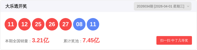 期福彩,罗歌王字谜,推荐分析,河南体彩,河南体彩网,河南体彩网官网,体育彩票,体彩大乐透,竞彩足球,体彩公益