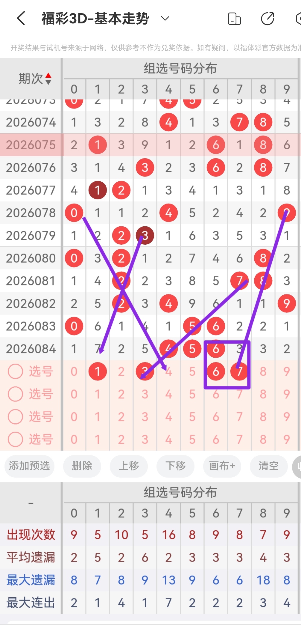 大乐透期号,分析,冯娜专家推,河南体彩,河南体彩网,河南体彩网官网,体育彩票,体彩大乐透,竞彩足球,体彩公益