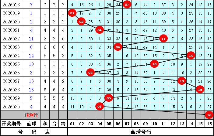 排列三第,期专家推荐,分析,河南体彩,河南体彩网,河南体彩网官网,体育彩票,体彩大乐透,竞彩足球,体彩公益
