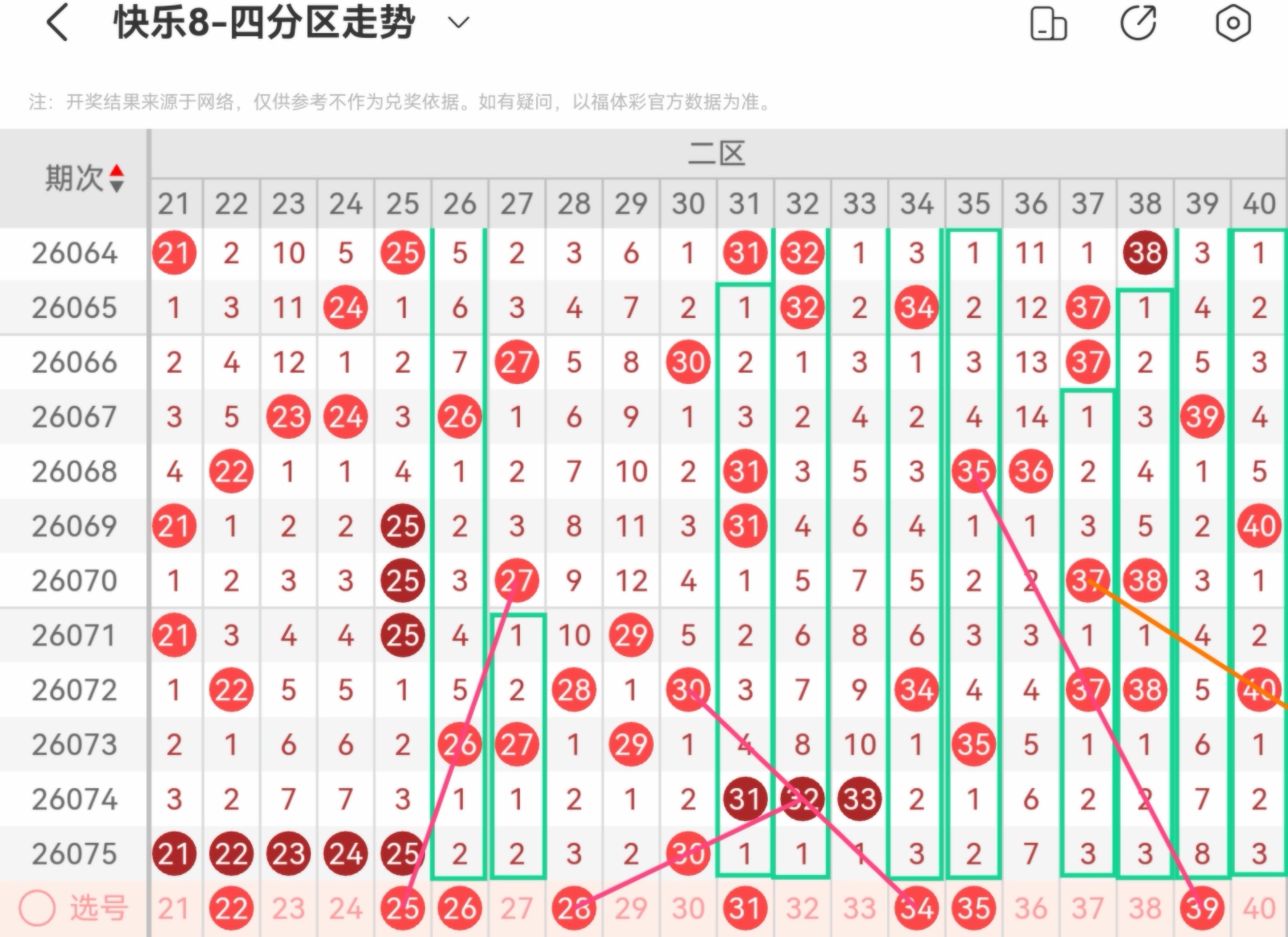 双色球,期专家推荐,蓝球精选,河南体彩,河南体彩网,河南体彩网官网,体育彩票,体彩大乐透,竞彩足球,体彩公益