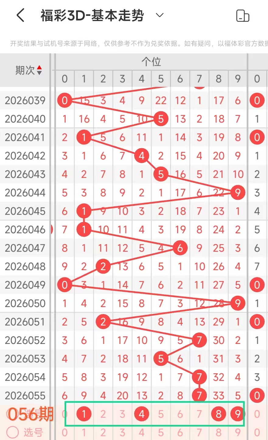 期易麒福彩,专家质合推,荐分析,河南体彩,河南体彩网,河南体彩网官网,体育彩票,体彩大乐透,竞彩足球,体彩公益