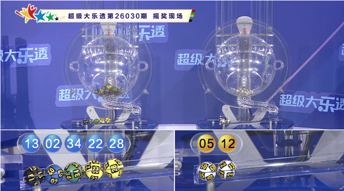 期双色球预,专家精选质,合分析及前,河南体彩,河南体彩网,河南体彩网官网,体育彩票,体彩大乐透,竞彩足球,体彩公益