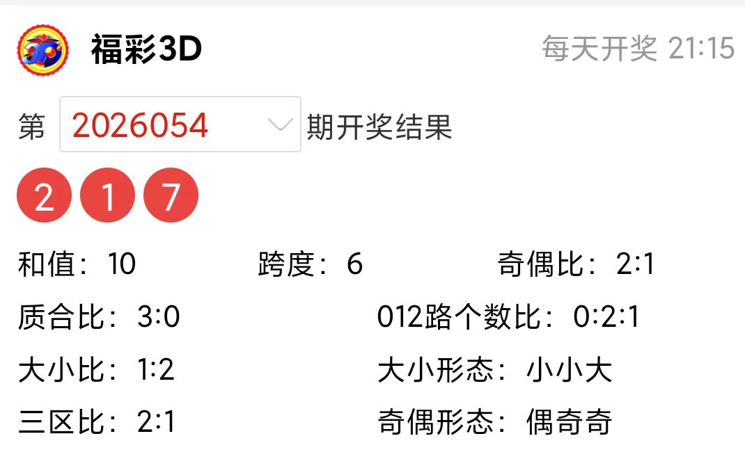 安庆彩哥推,期定位胆杀,河南体彩网,河南体彩,河南体彩网,河南体彩网官网,体育彩票,体彩大乐透,竞彩足球,体彩公益