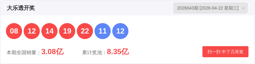 刘一刀,期大乐透推,金胆,河南体彩,河南体彩网,河南体彩网官网,体育彩票,体彩大乐透,竞彩足球,体彩公益