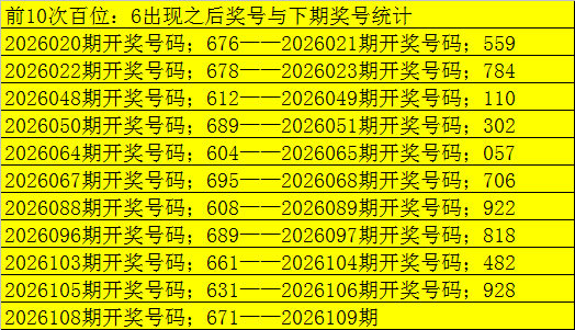 排列三,期预测,专家直选全,河南体彩,河南体彩网,河南体彩网官网,体育彩票,体彩大乐透,竞彩足球,体彩公益