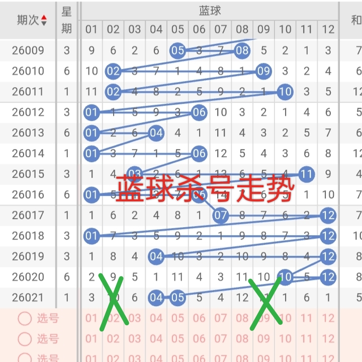 福彩,期老胡子分,双胆,河南体彩,河南体彩网,河南体彩网官网,体育彩票,体彩大乐透,竞彩足球,体彩公益