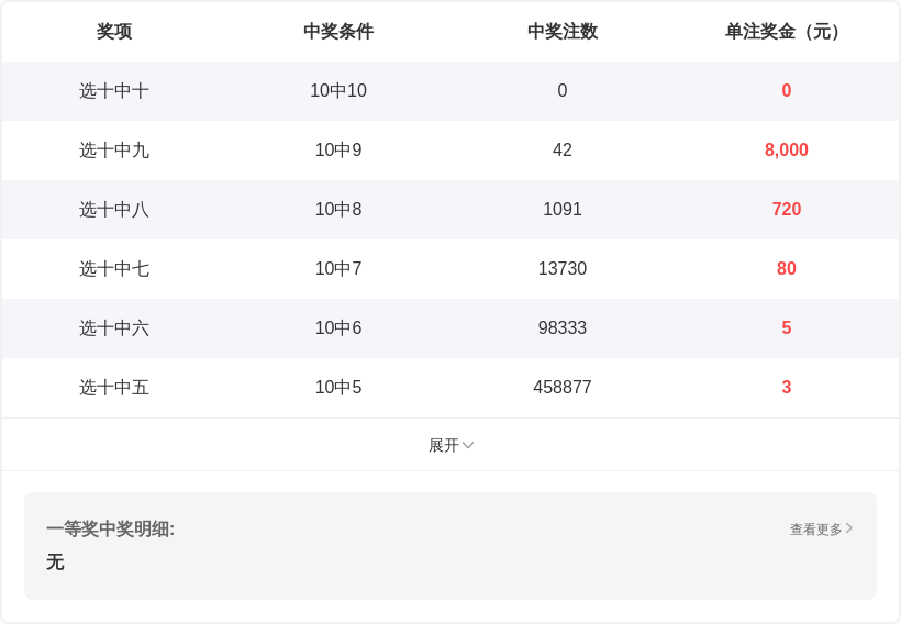 姜小姐爱吃,鱼福彩,上期金胆,河南体彩,河南体彩网,河南体彩网官网,体育彩票,体彩大乐透,竞彩足球,体彩公益