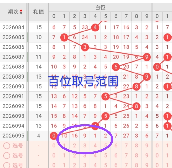 大乐透,期专家推荐,号码分析,河南体彩,河南体彩网,河南体彩网官网,体育彩票,体彩大乐透,竞彩足球,体彩公益
