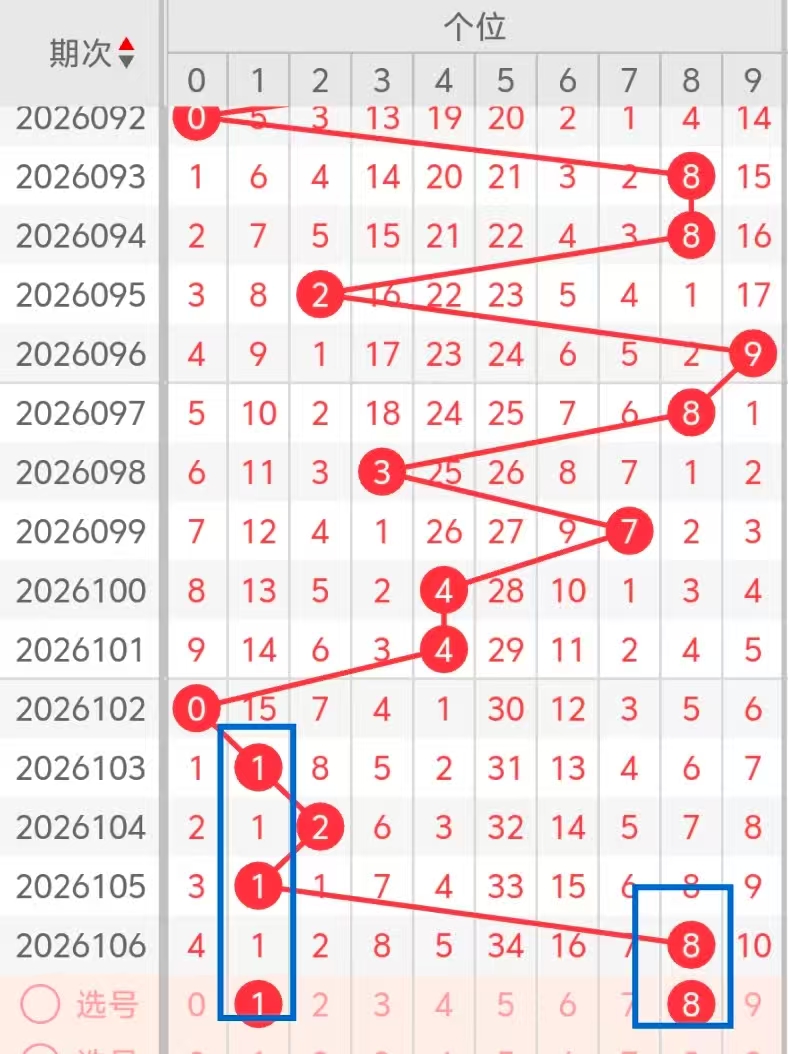 福彩,马王,期专家推荐,河南体彩,河南体彩网,河南体彩网官网,体育彩票,体彩大乐透,竞彩足球,体彩公益