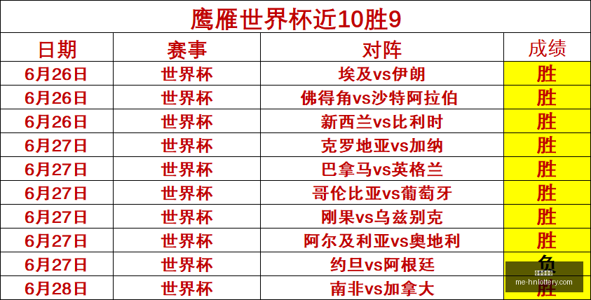 河南体彩网,官网新动作,落地引发关,河南体彩网官网,河南彩民,体彩下载,彩票评测,河南体彩网入口