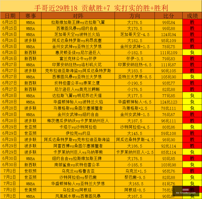河南体彩网,官网突发变,动引发关注,河南体彩网官网,河南彩民,体彩下载,彩票评测,河南体彩网入口