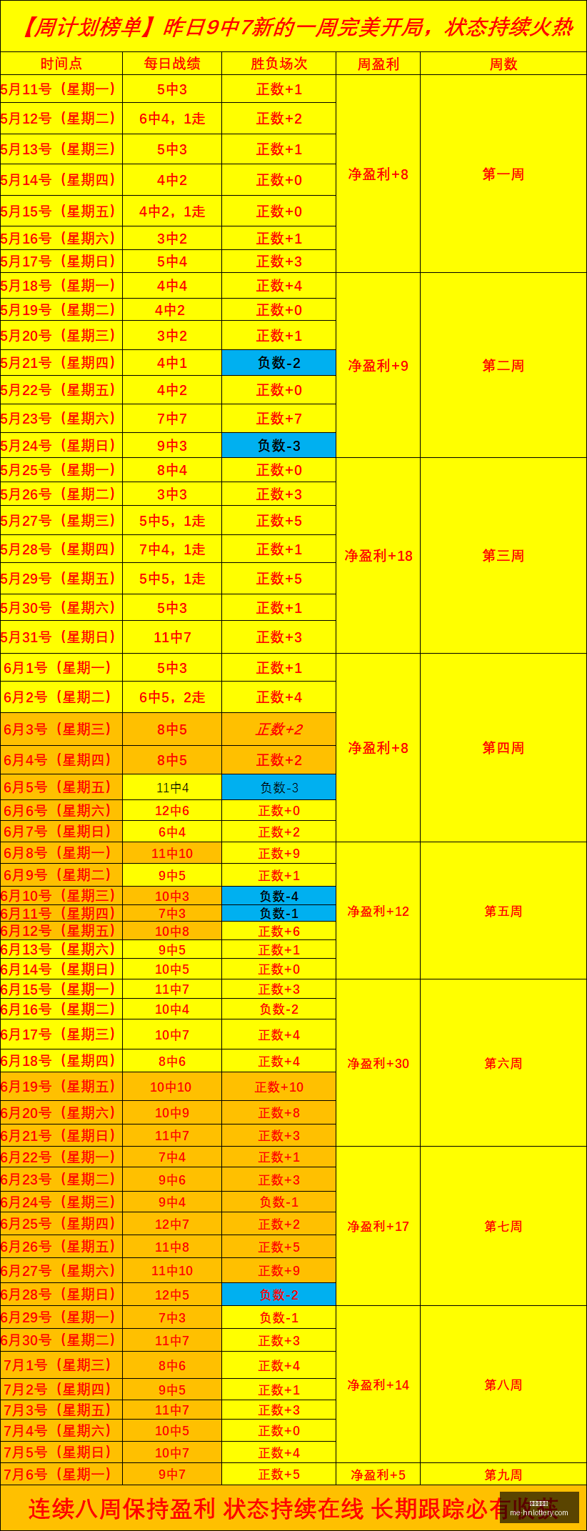 河南体彩网,河南体彩网官网,河南彩民,河南体彩网官网,河南彩民,体彩下载,彩票评测,河南体彩网入口