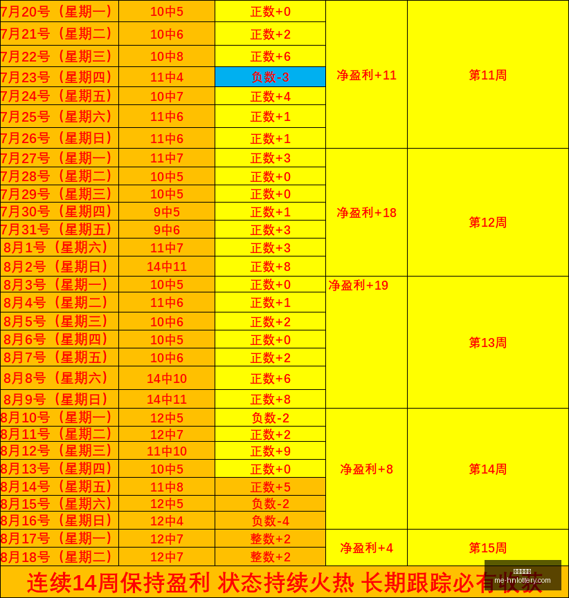 推荐,足球周四,赛事前瞻,河南体彩网官网,河南彩民,体彩下载,彩票评测,河南体彩网入口