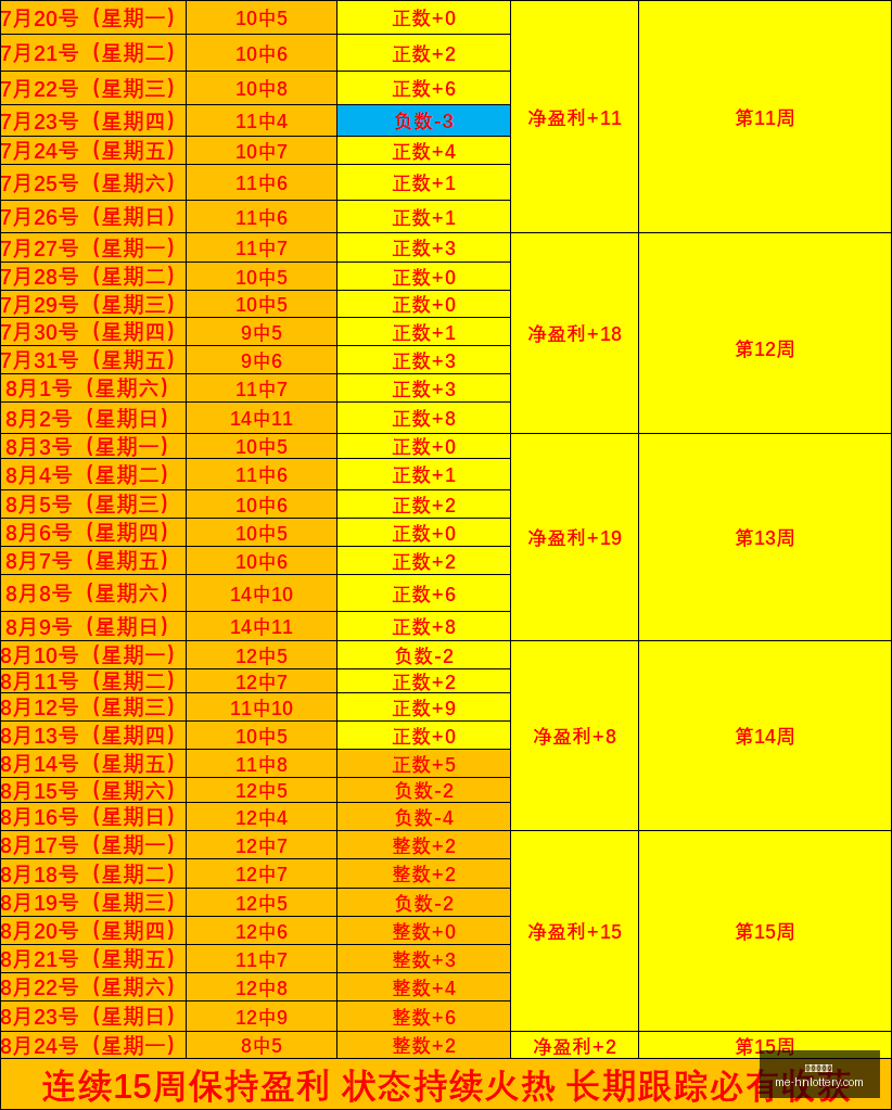 赛事深度解,专注两场精,彩对决,河南体彩网官网,河南彩民,体彩下载,彩票评测,河南体彩网入口