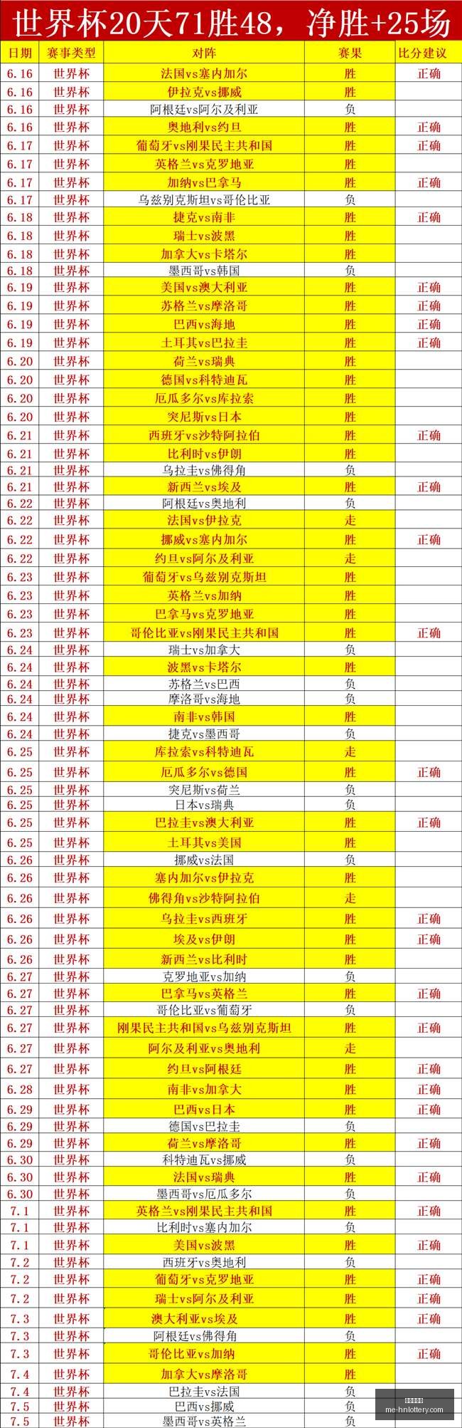 年盛宴,收益,倍与本金折,河南体彩网官网,河南彩民,体彩下载,彩票评测,河南体彩网入口