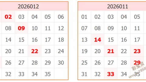 【彩界秘境揭秘】2026年3D第034期：预测神跨258，揭秘中奖秘籍！