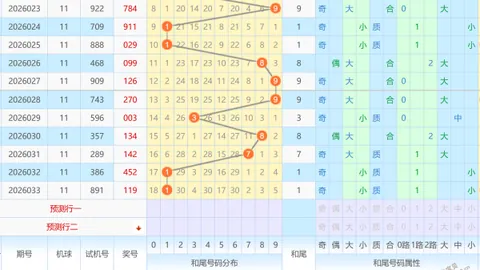【幸运彩蛋揭晓】福彩3D第2026-037期独家黄金计划，五注组选连中多期大奖！
