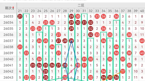 【揭秘】《魔力宝贝》大乐透26010号码大揭秘！独家小复式攻略，专业分析师倾情推荐，赢在起跑线！
