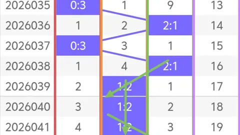 福彩3D第2026052期专家推荐：后区胆码23交流