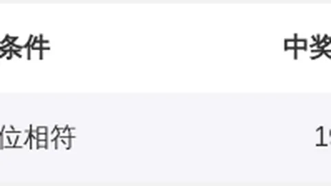第2026061期 大乐透2026061期专家质合分析推荐前