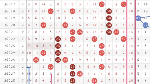 2026024双色球专家预测蓝一胆：03推荐
