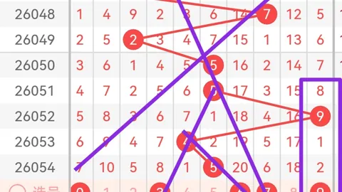 大乐透028期专家推荐：拖胆投注蓝球号码分析