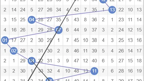 大乐透023期号专家推荐质合分析：后区杀号定胆02-08