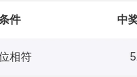 福彩3D第26期专家质合分析推荐：期号061期杀号9