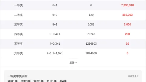 【奇幻彩云】双色球2026012五行秘术精准锁定：蓝球绝杀攻略，03、06、13等你揭晓！