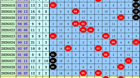 【彩市热讯】第26025期3D预测：专家精准胆拖攻略，新鲜预测速来一睹为快！