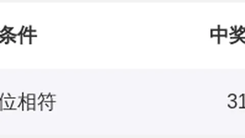 第2026090期 大乐透2026090期专家质合分析推荐前