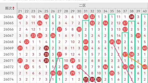 双色球26030期专家推荐蓝球精选，助力中奖攻略