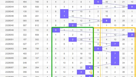 福彩3D第2026073期专家推荐质合分析前区十码预测